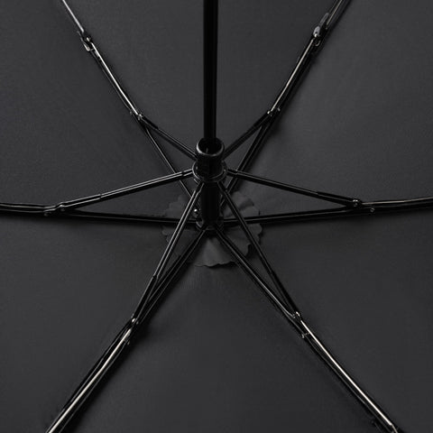 Lightweight Folding Umbrella